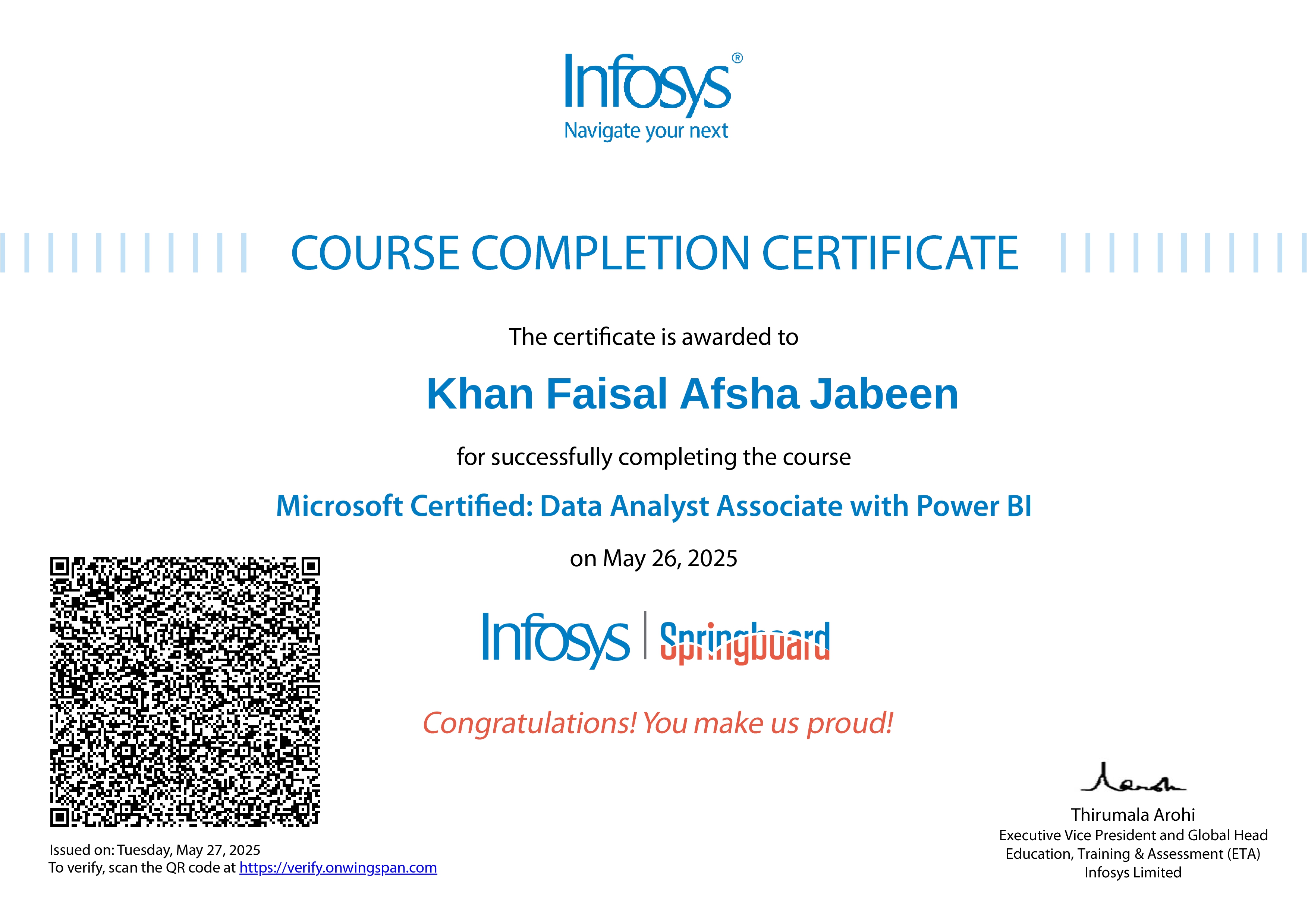 Data Science & AI Masters Certificate